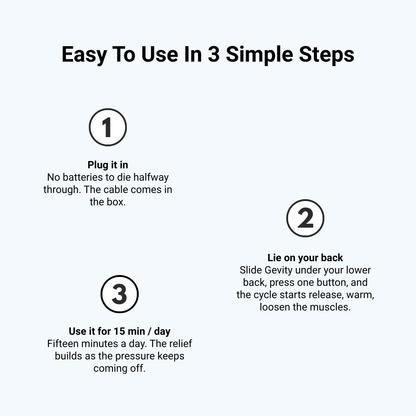 SpineEase Triple Fusion Massager